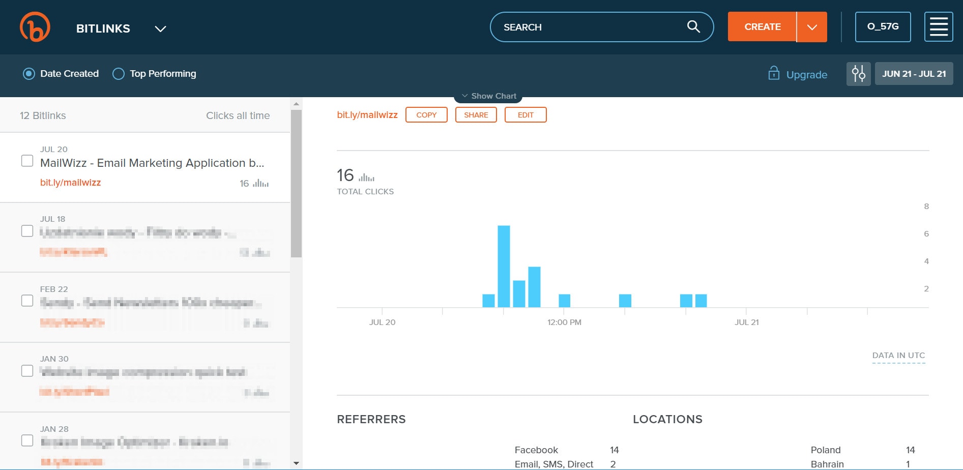 Facebook and Bitly clicks